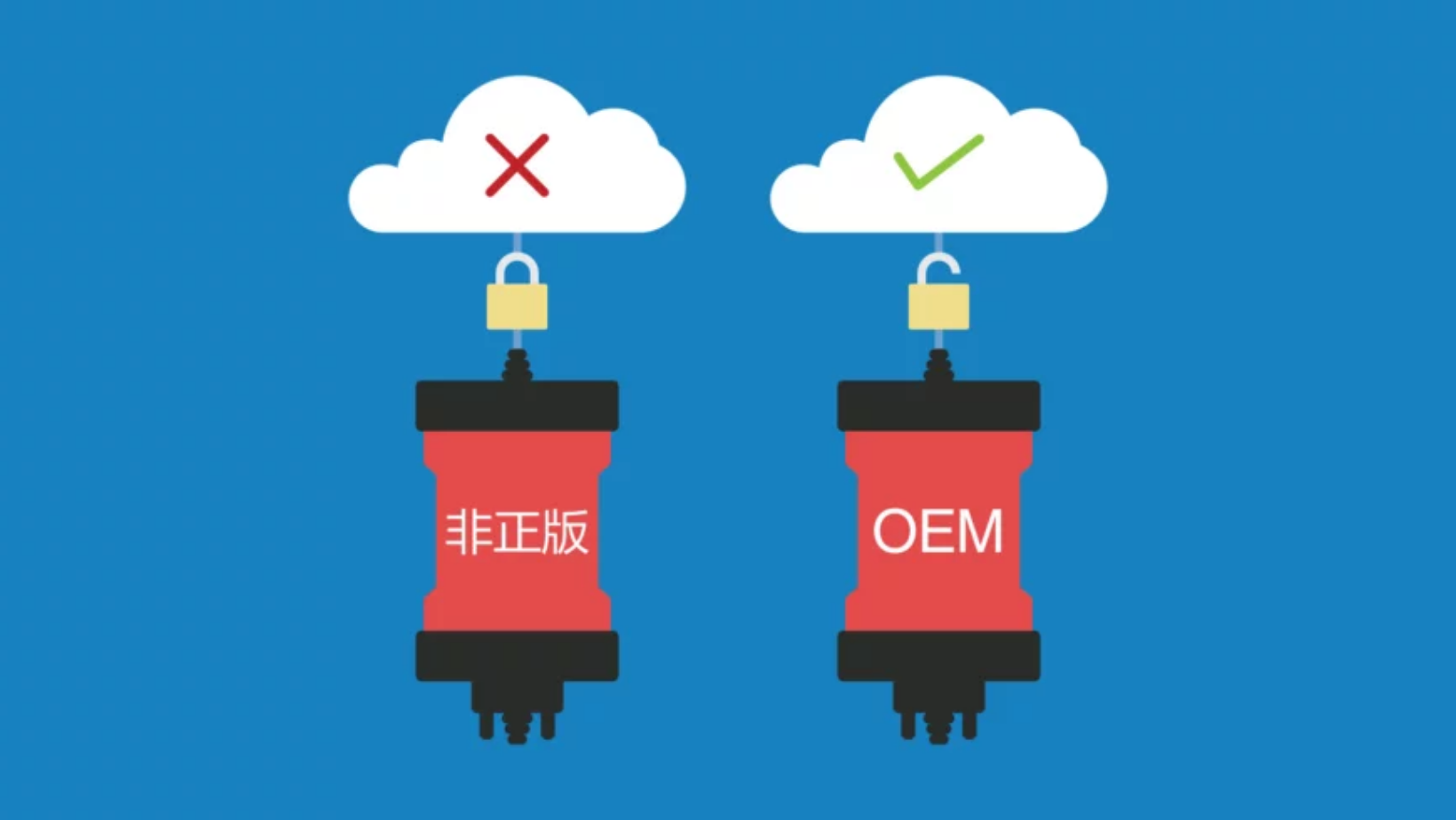 The Rise and Necessity of Stocking OEM Diagnostic Systems_ Innovations Through Security Gateway Modules